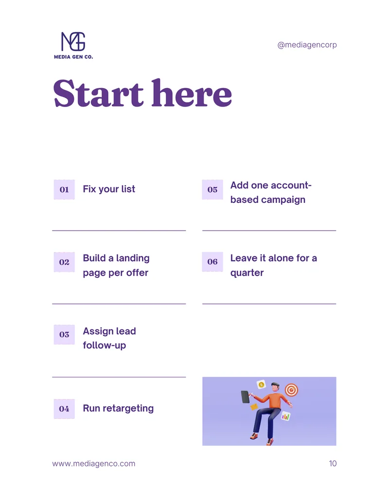 Page 10, Start here: six steps, from fixing your list to leaving a campaign alone for a quarter.